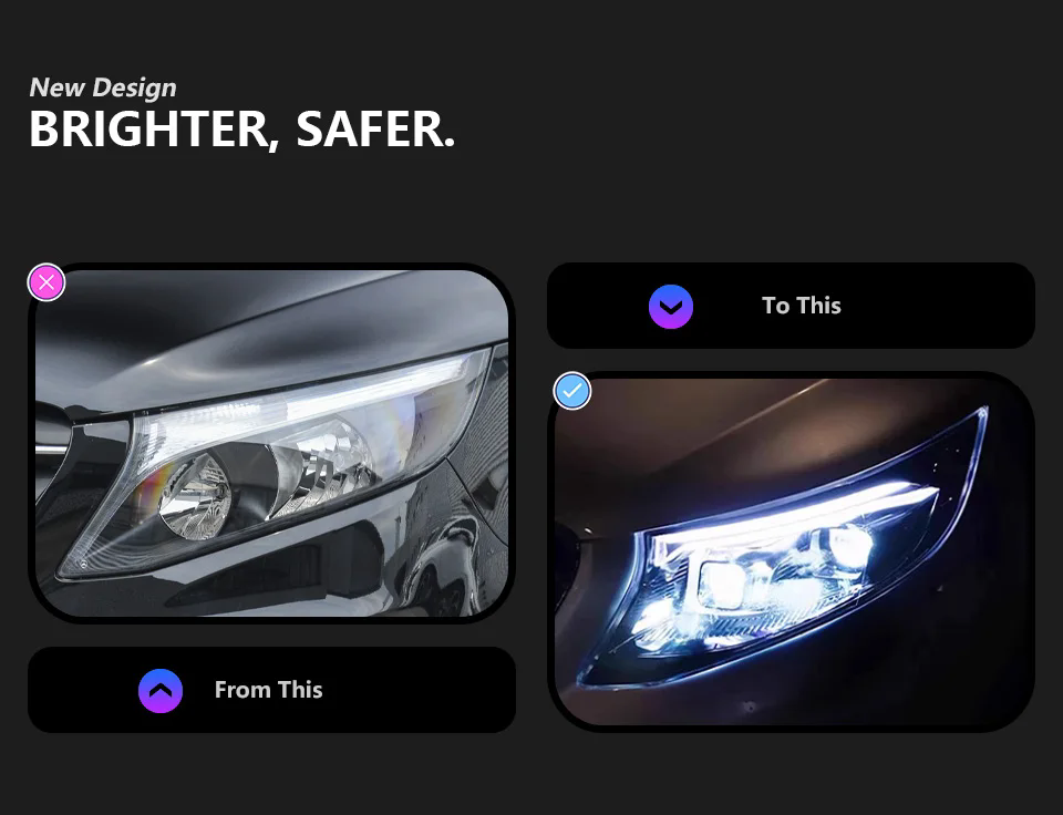 LED Headlight Assembly