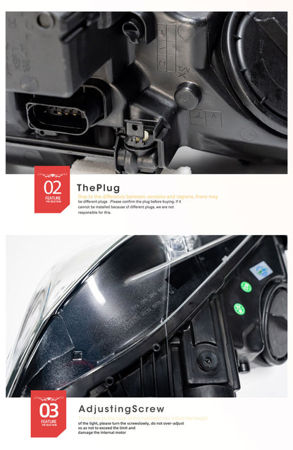 LED Headlight Assembly