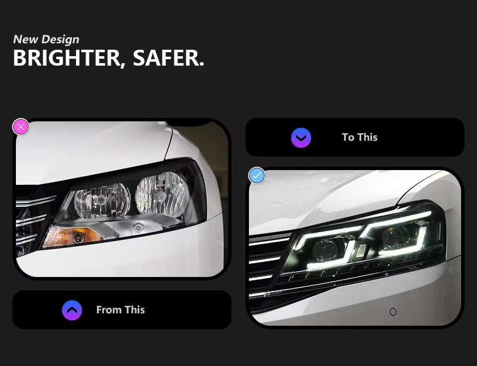 LED Headlight Assembly