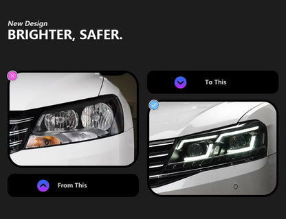 LED Headlight Assembly