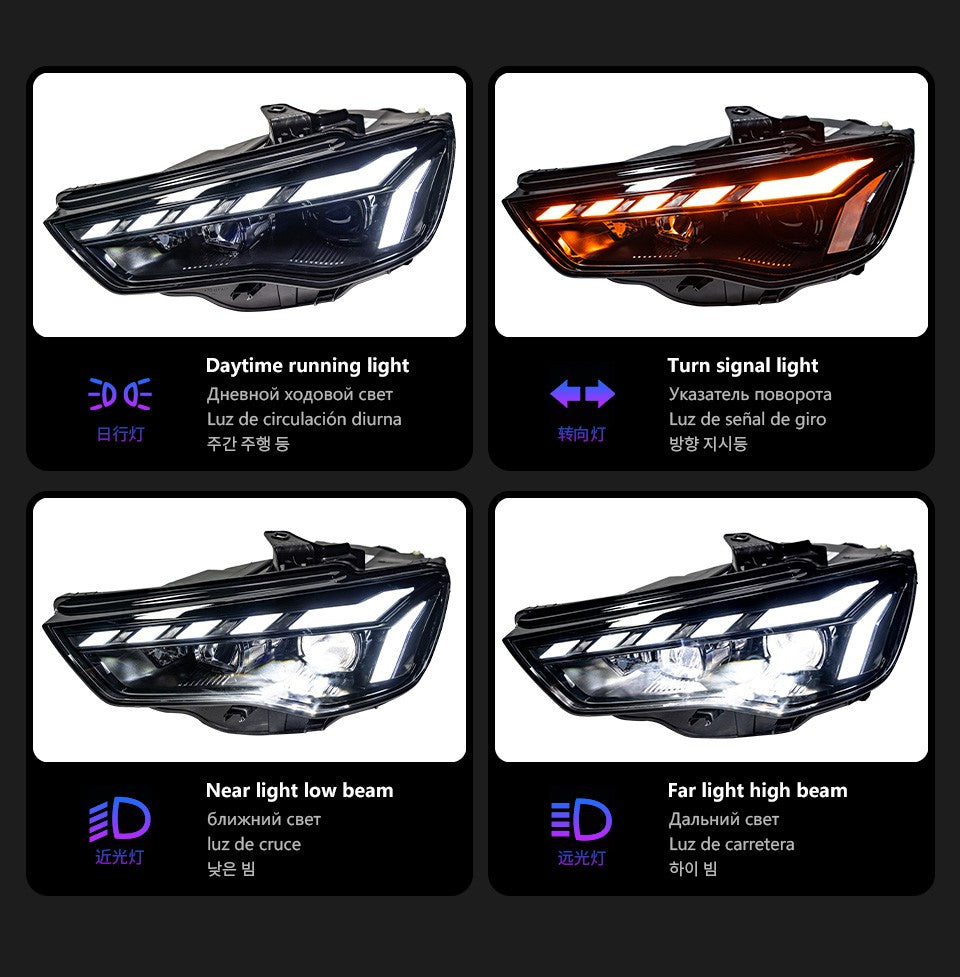 LED Headlight Assembly