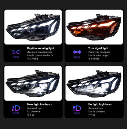 LED Headlight Assembly