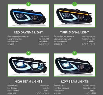 LED Headlight Assembly