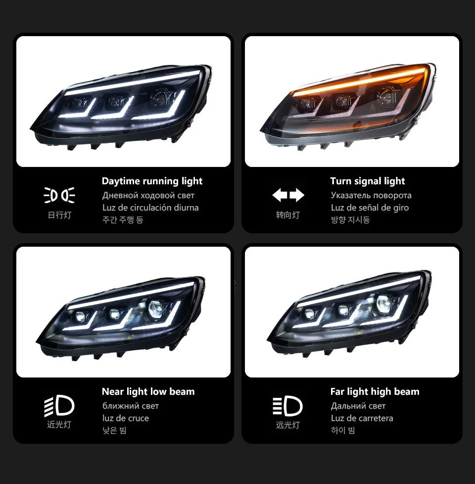 LED Headlight Assembly