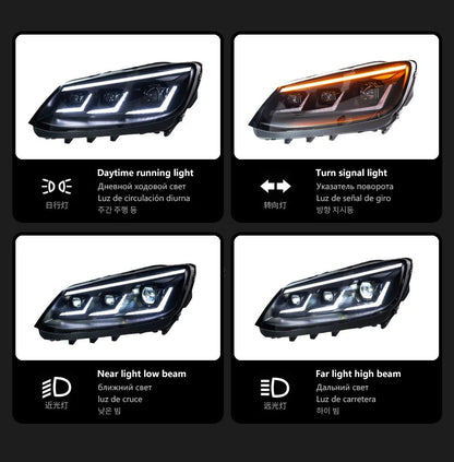 LED Headlight Assembly