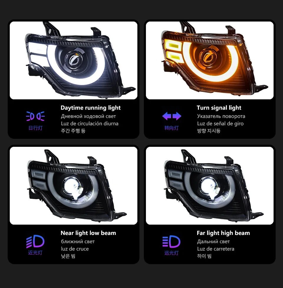 LED Headlight Assembly