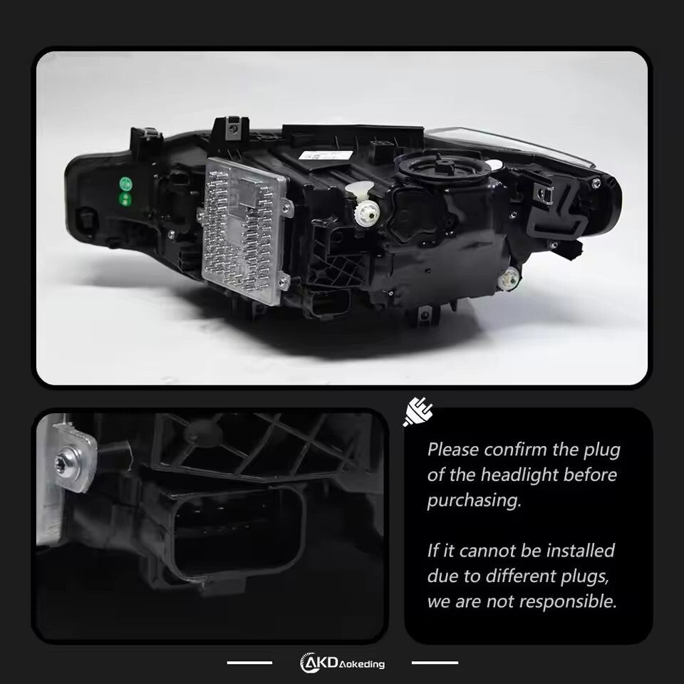 LED Headlight Assembly
