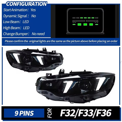 LED Headlight Assembly