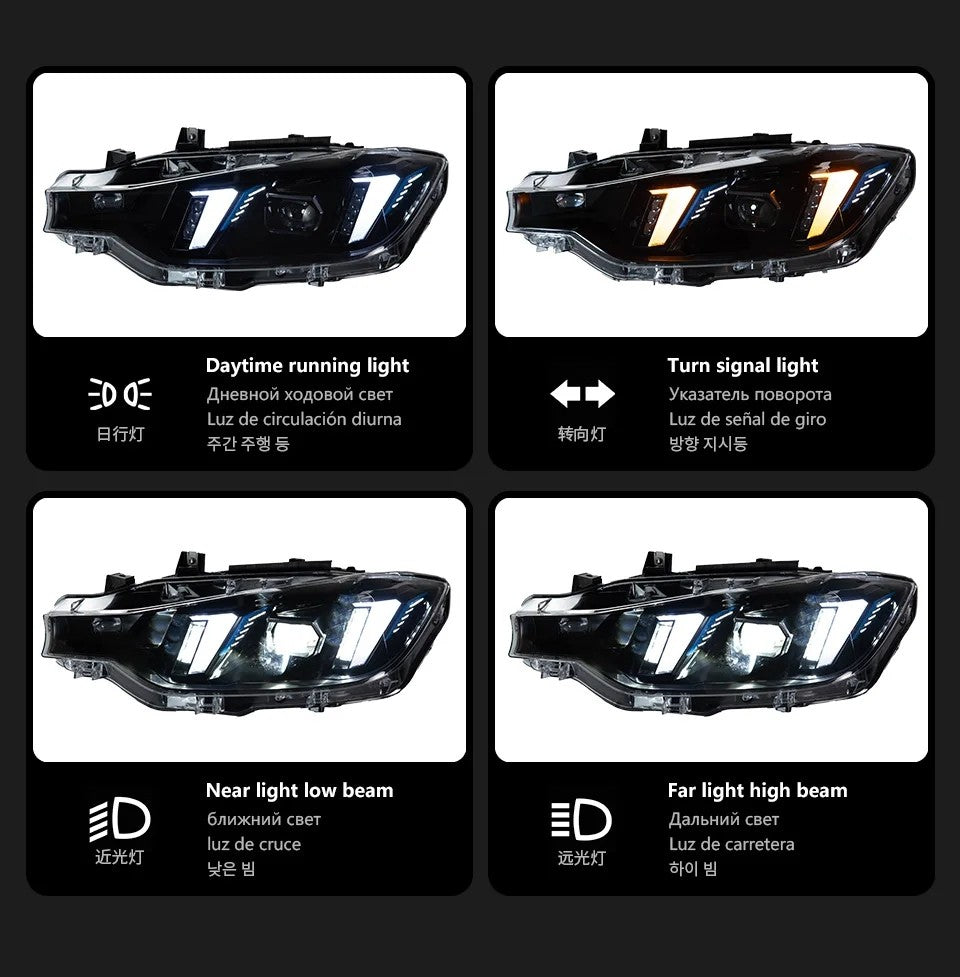 LED Headlight Assembly