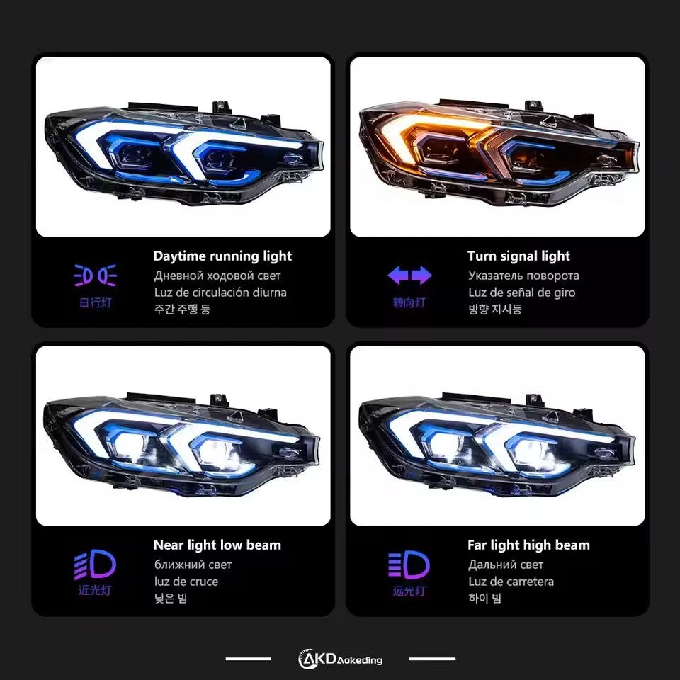 LED Headlight Assembly