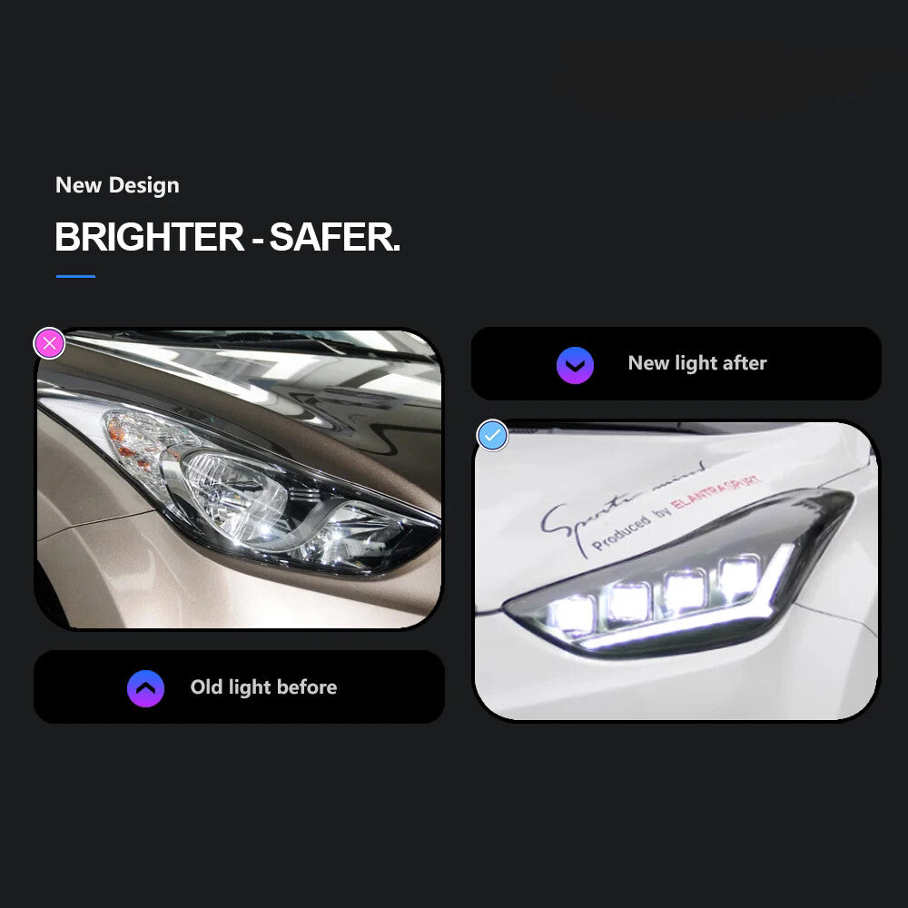 LED Headlight Assembly