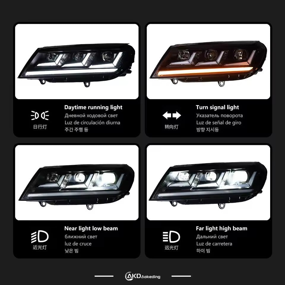 LED Headlight Assembly