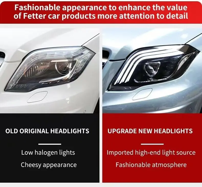 LED Headlight Assembly