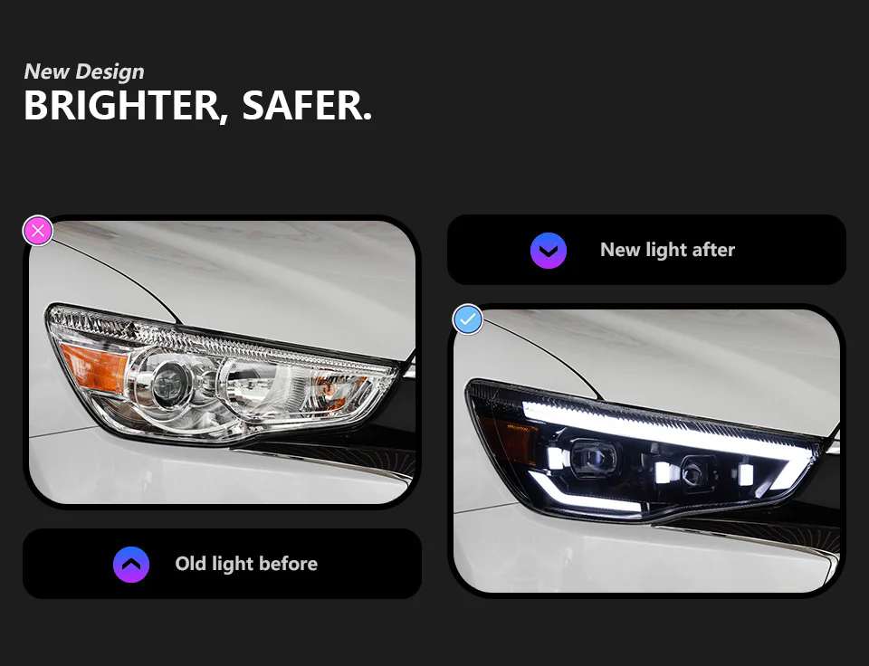 LED Headlight Assembly