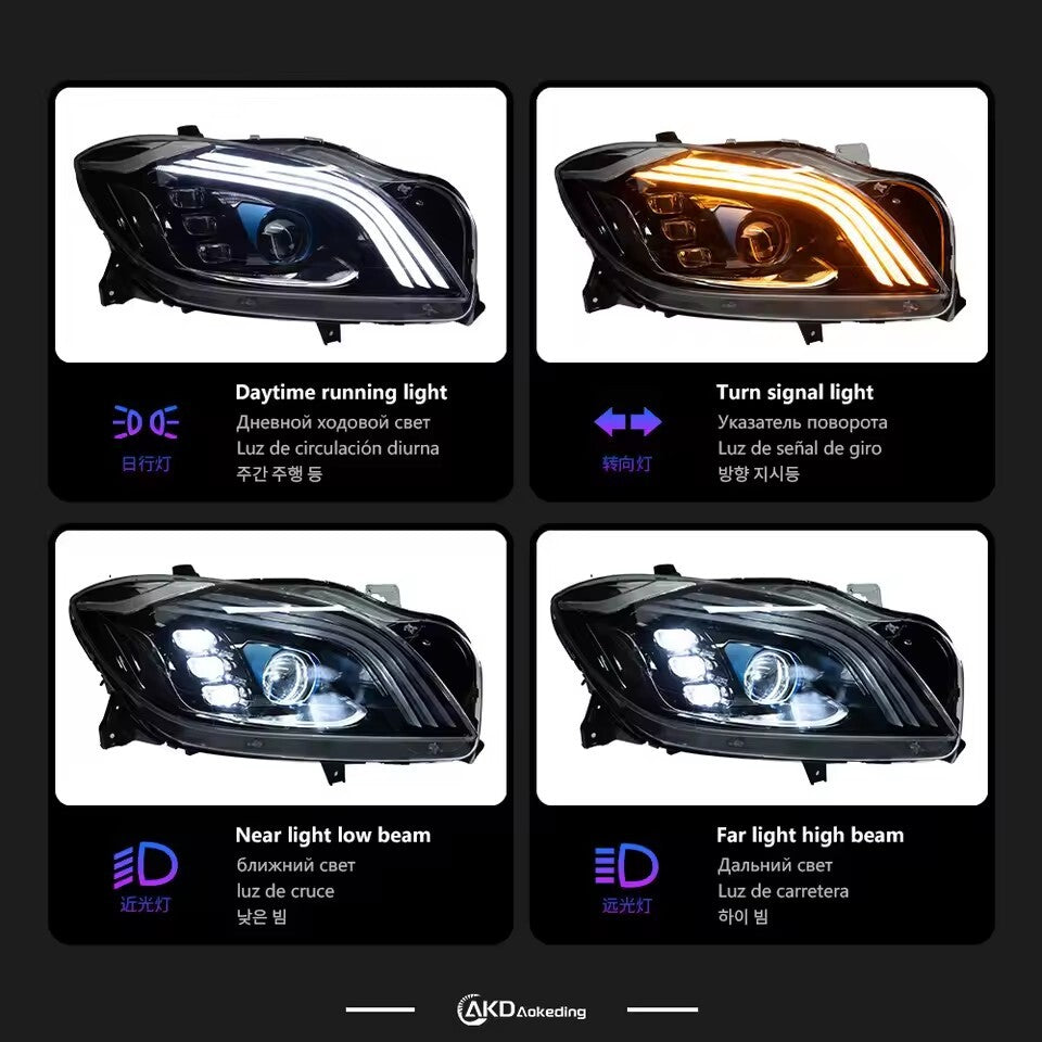 LED Headlight Assembly