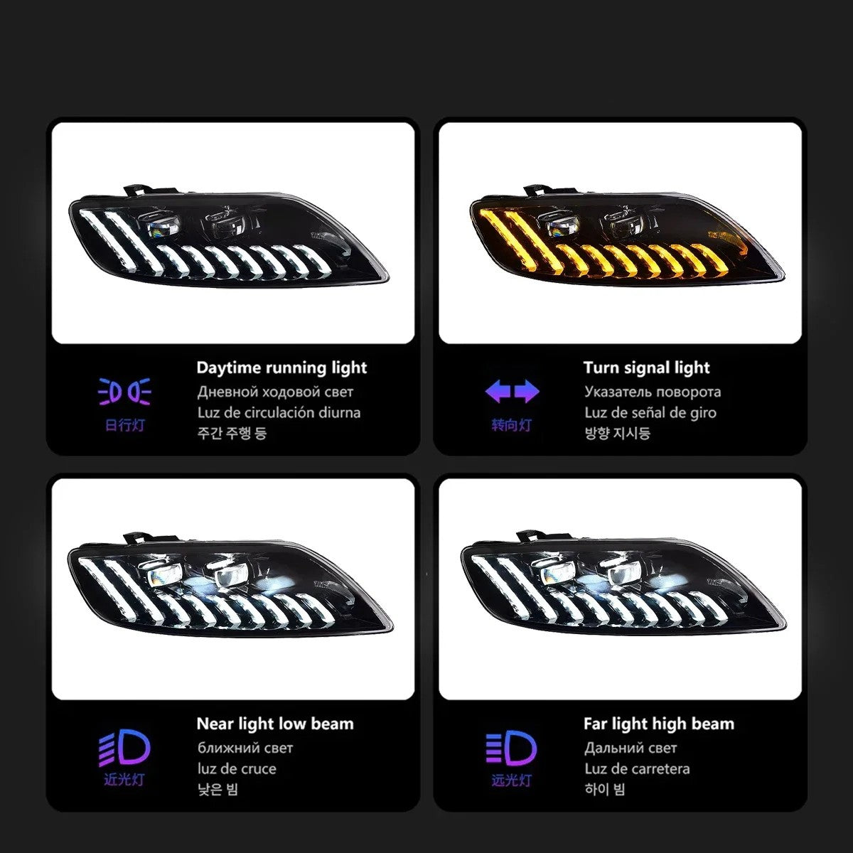LED Headlight Assembly