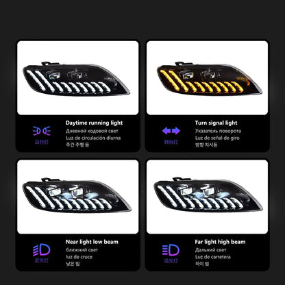 LED Headlight Assembly