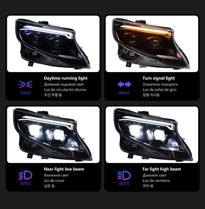 LED Headlight Assembly