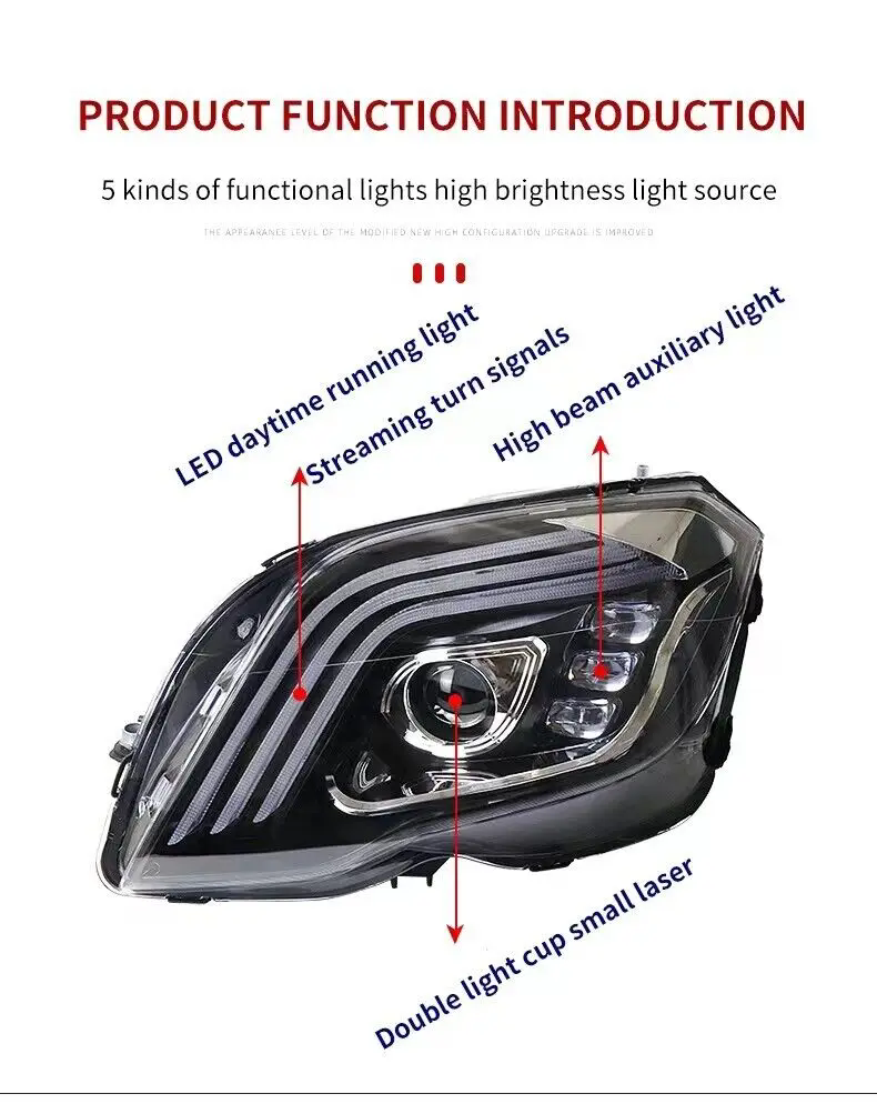 LED Headlight Assembly