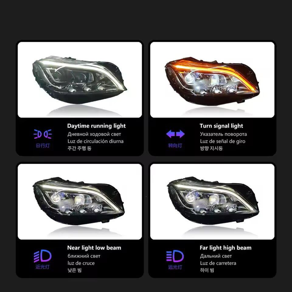 LED Headlight Assembly