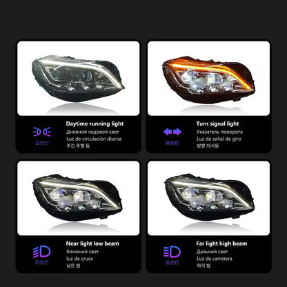 LED Headlight Assembly