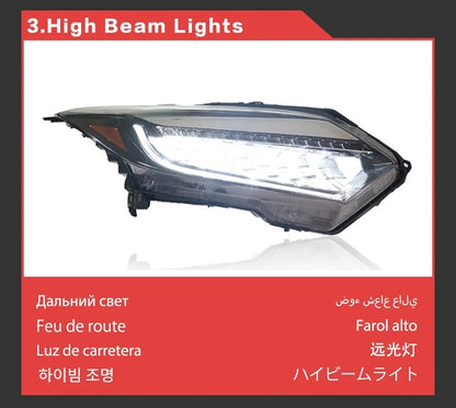 LED Headlight Assembly