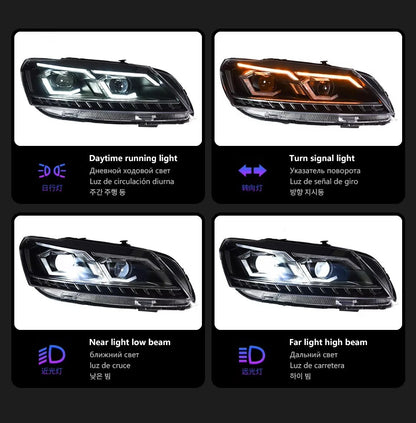 LED Headlight Assembly