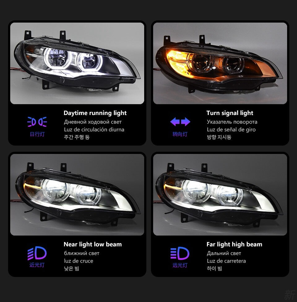 LED Headlight Assembly