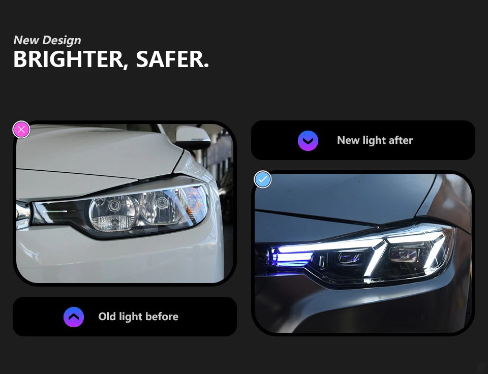 LED Headlight Assembly