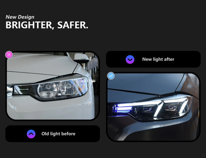 LED Headlight Assembly