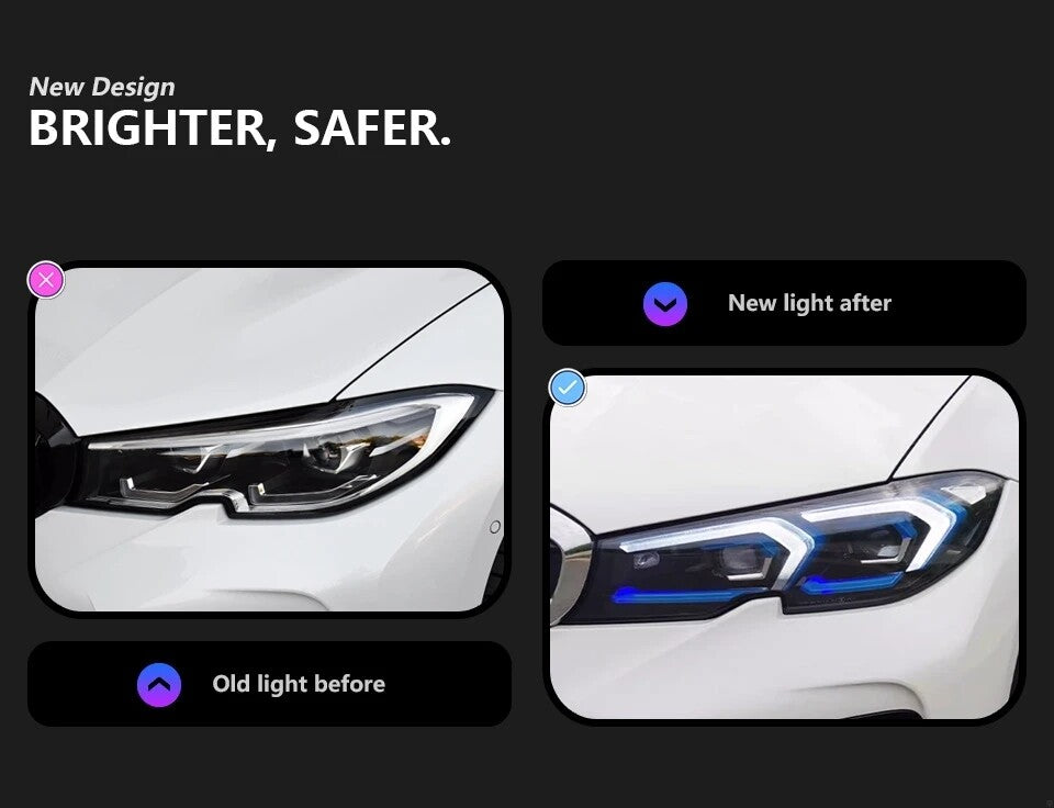 LED Headlight Assembly