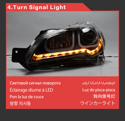 LED Headlight Assembly