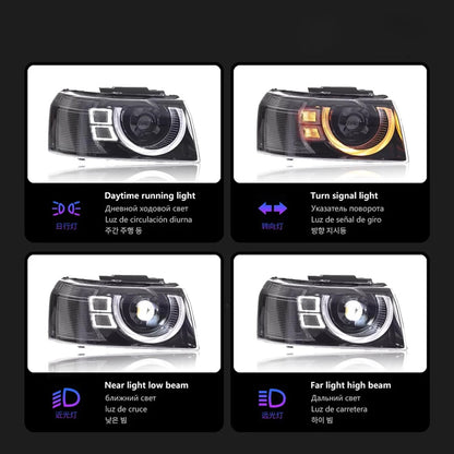 LED Headlight Assembly