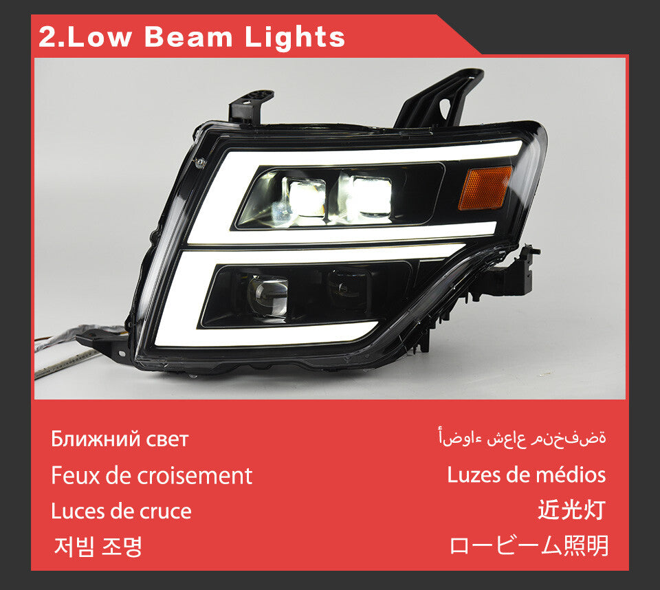 LED Headlight Assembly