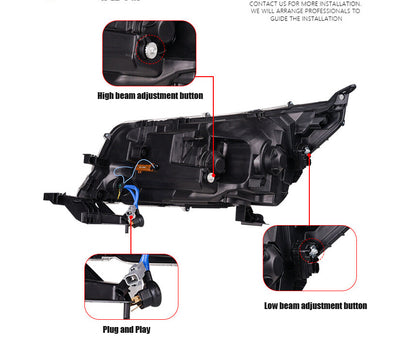LED Headlight Assembly