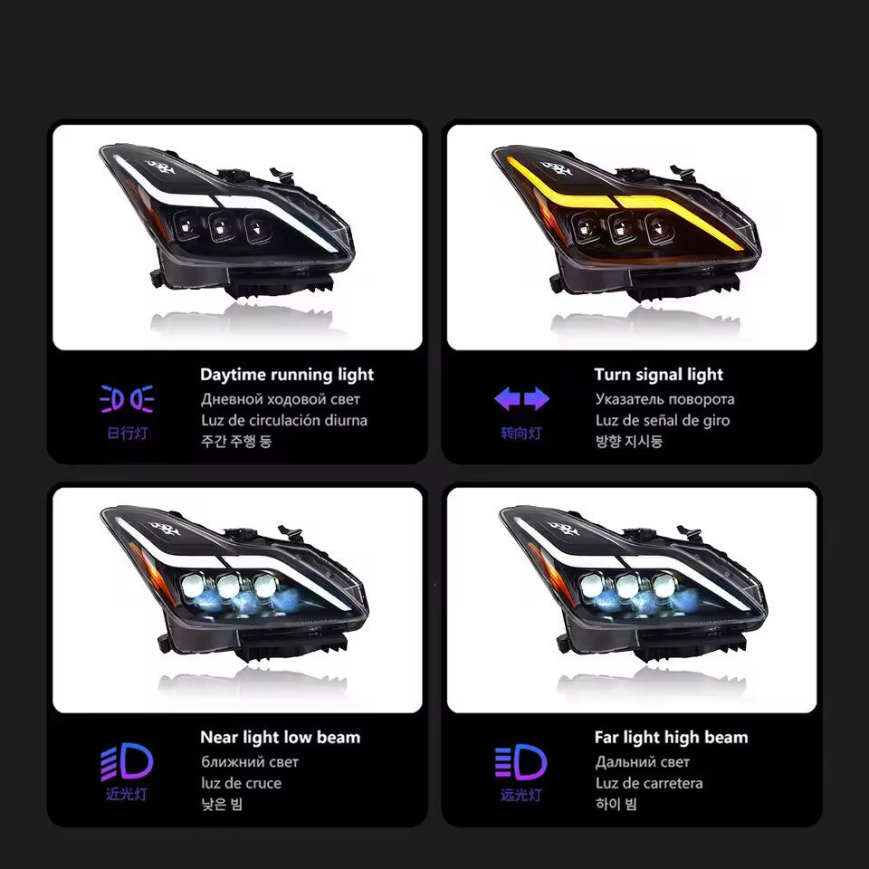 LED Headlight Assembly