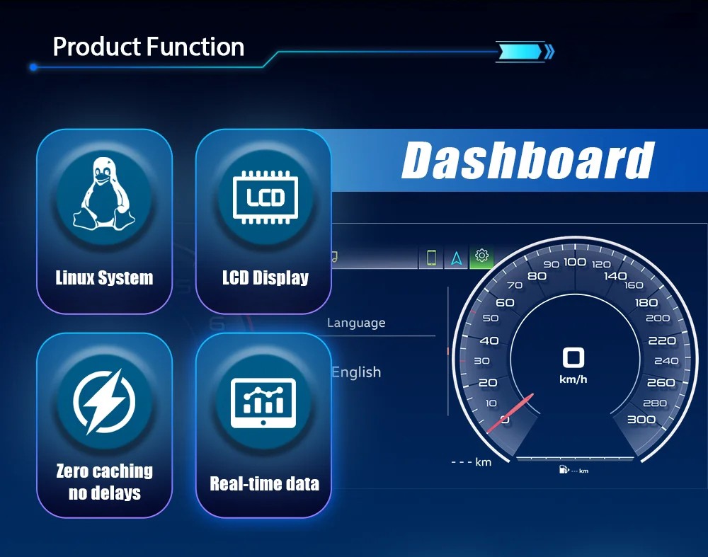 Digital Dashboard For Audi TT 2008-2015 LCD Panel Speedometer Virtual Cockpit | PareiAuto
