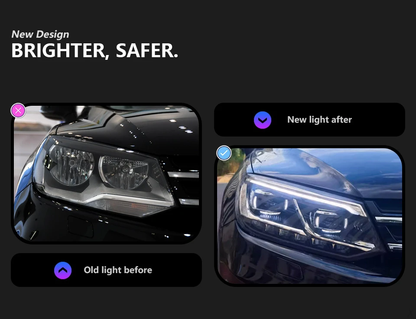 LED Headlight Assembly