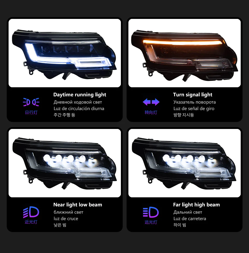 LED Headlight Assembly