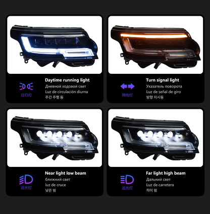 LED Headlight Assembly
