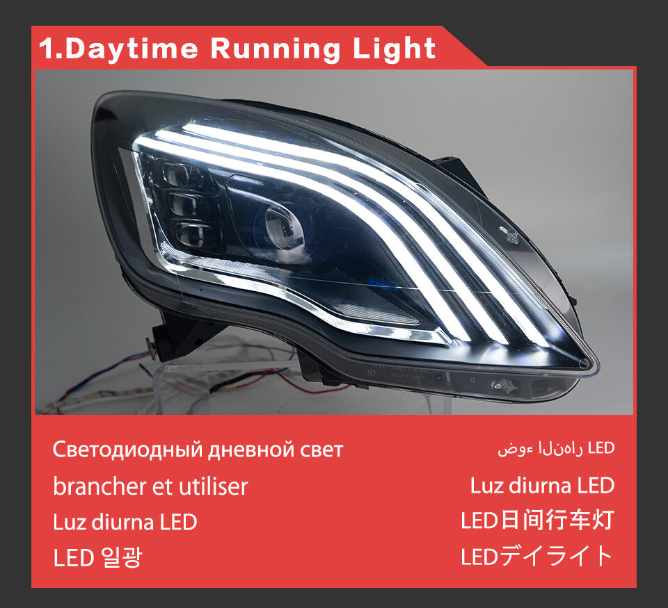 LED Headlight Assembly