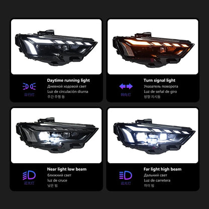 LED Headlight Assembly