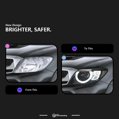LED Headlight Assembly