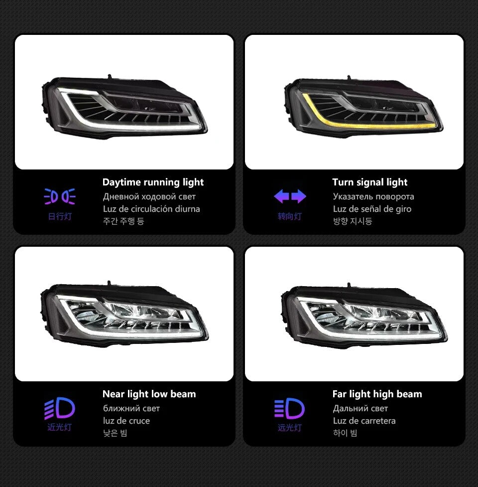 LED Headlight Assembly