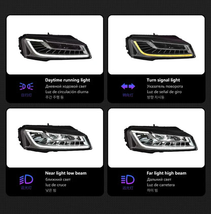LED Headlight Assembly