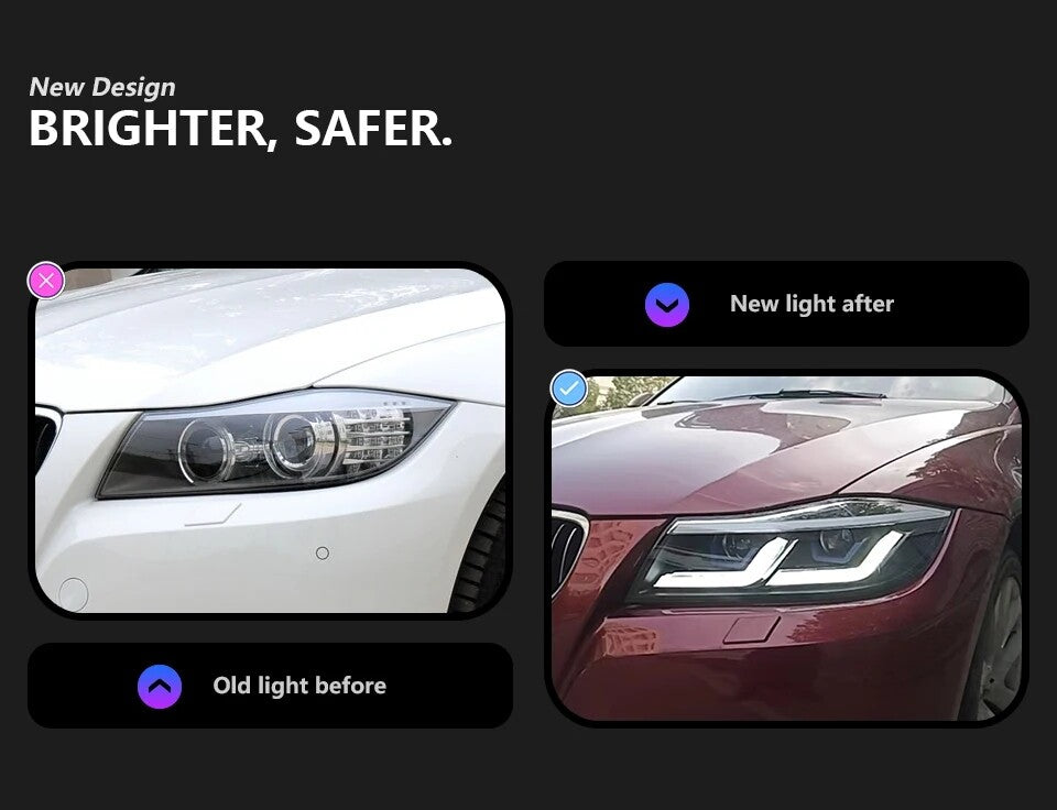 LED Headlight Assembly