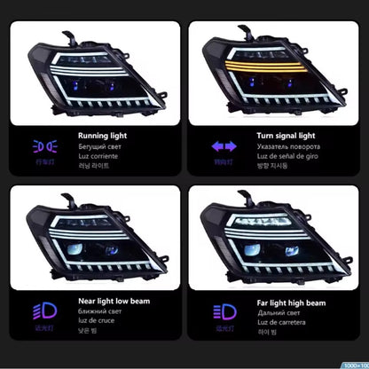 LED Headlight Assembly
