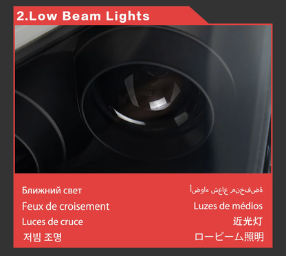 LED Headlight Assembly