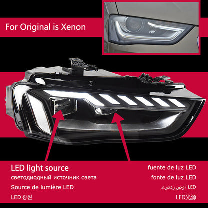 LED Headlight Assembly