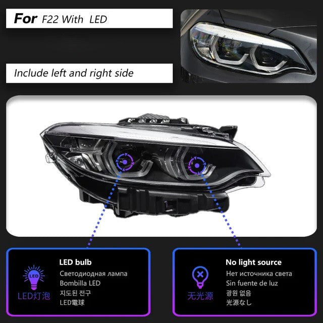 LED Headlight Assembly